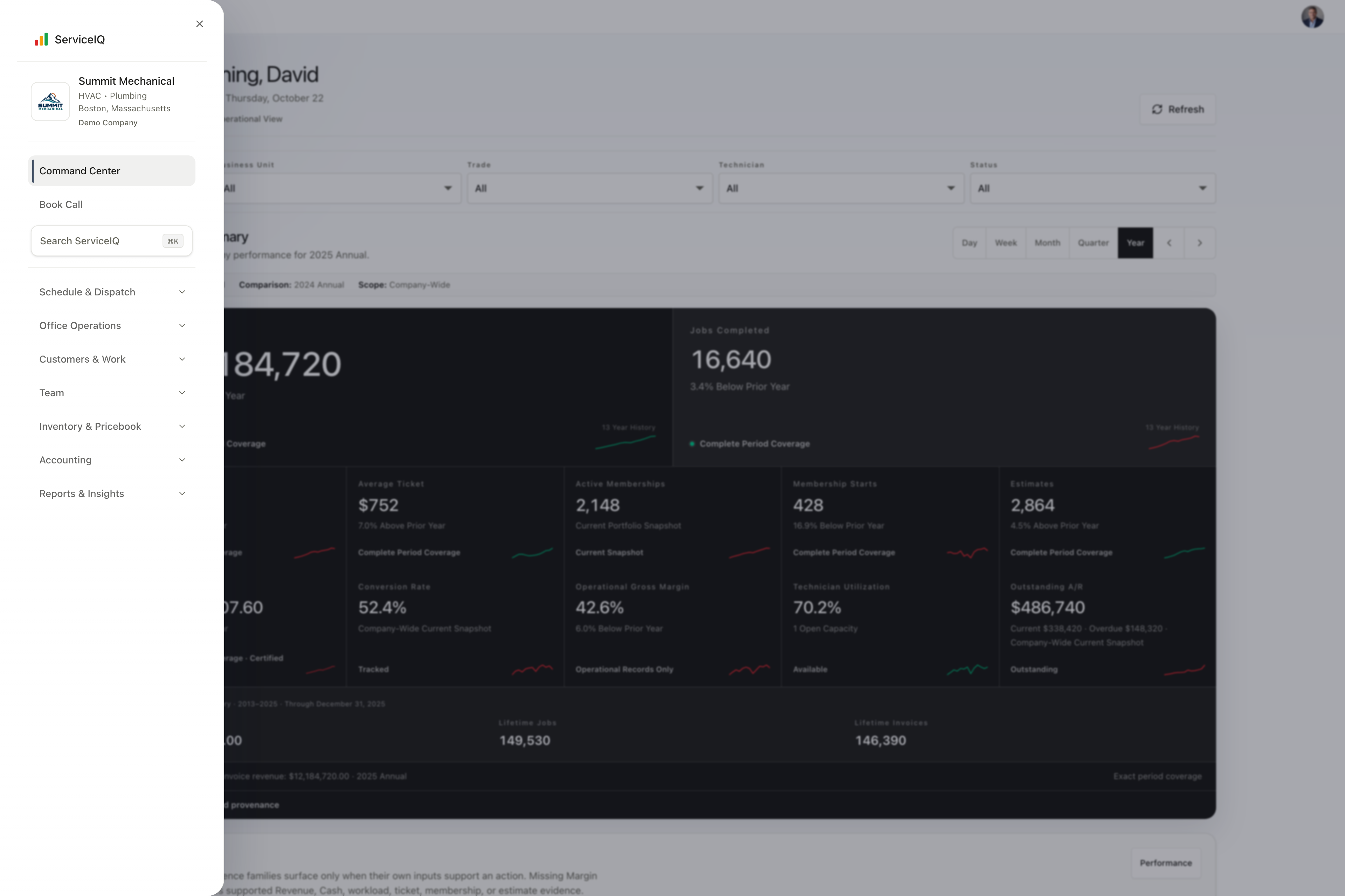 ServiceIQ with its actual side navigation open beside David’s populated Command Center